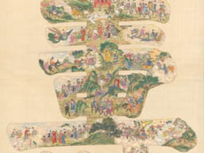 张恺 群仙祝寿图